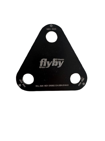 اریال لوپ استرپس