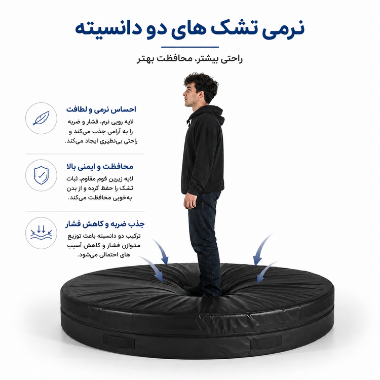 تشک ایمنی اریال یوگا