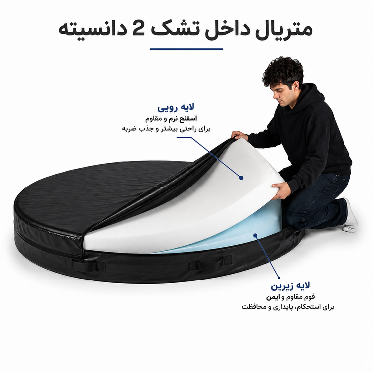 تشک ایمنی اریال یوگا