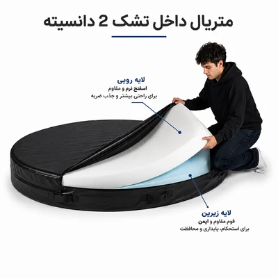 فوم تشک ایمنی