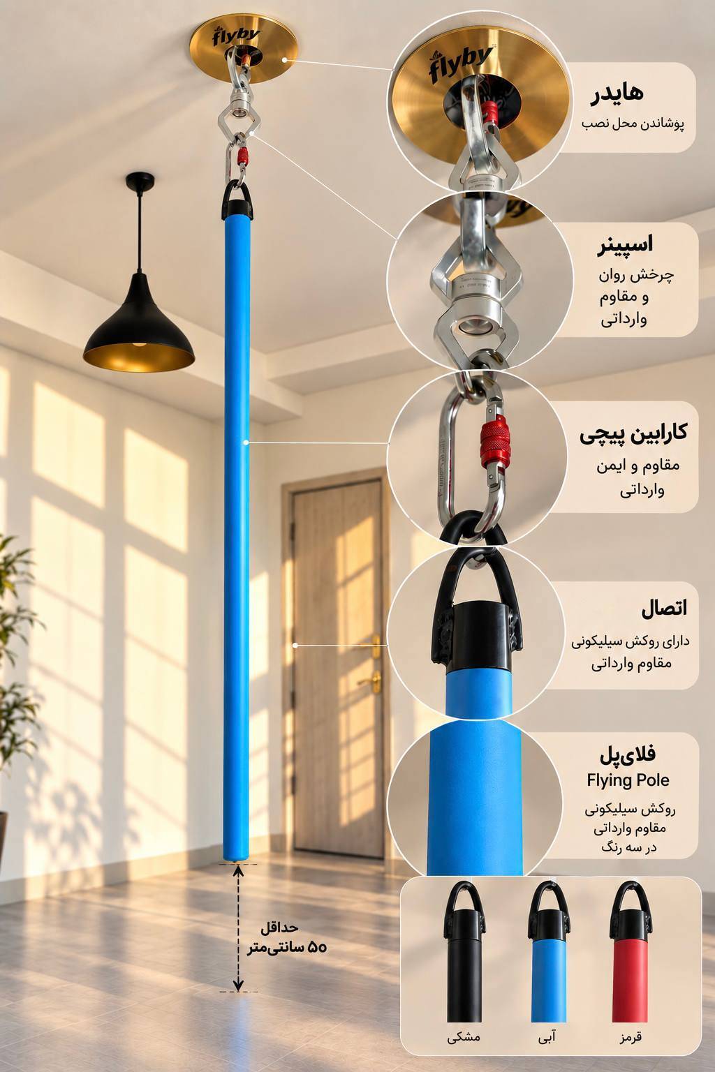 فلای پل
